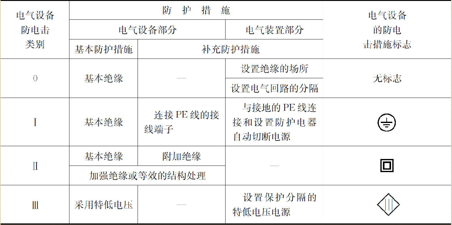 海关总署 国家发展改革委 财政部 农业农村部 商务部 税务总局公告2025年第83号