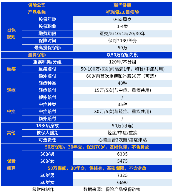 投资评级 - 股票数据 - 数据中心 - 证券之星-提炼数据精华 解开财富密码