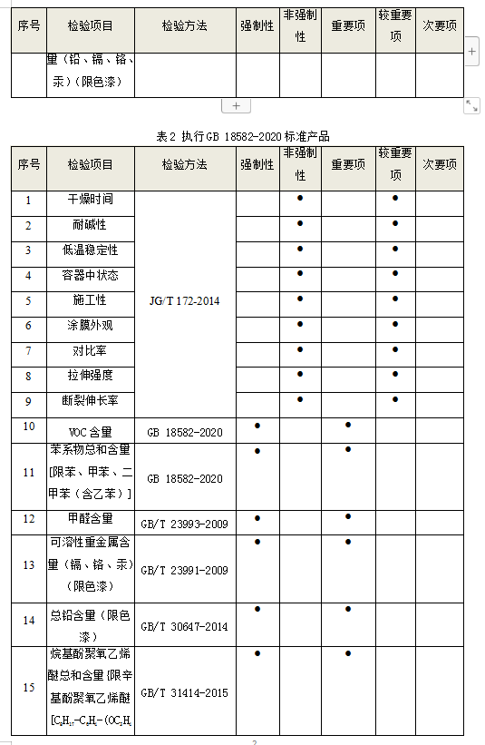 纬德信息发布2025年中报：业绩稳步上扬多举措加速市场拓展