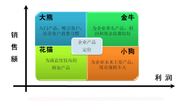 视源股份上半年净利降两成扣非净利降四成赴港上市被问询AI产品