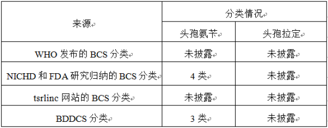 中方反制的时间点让渥太华彻底慌了加省长先一步定好赴华机票