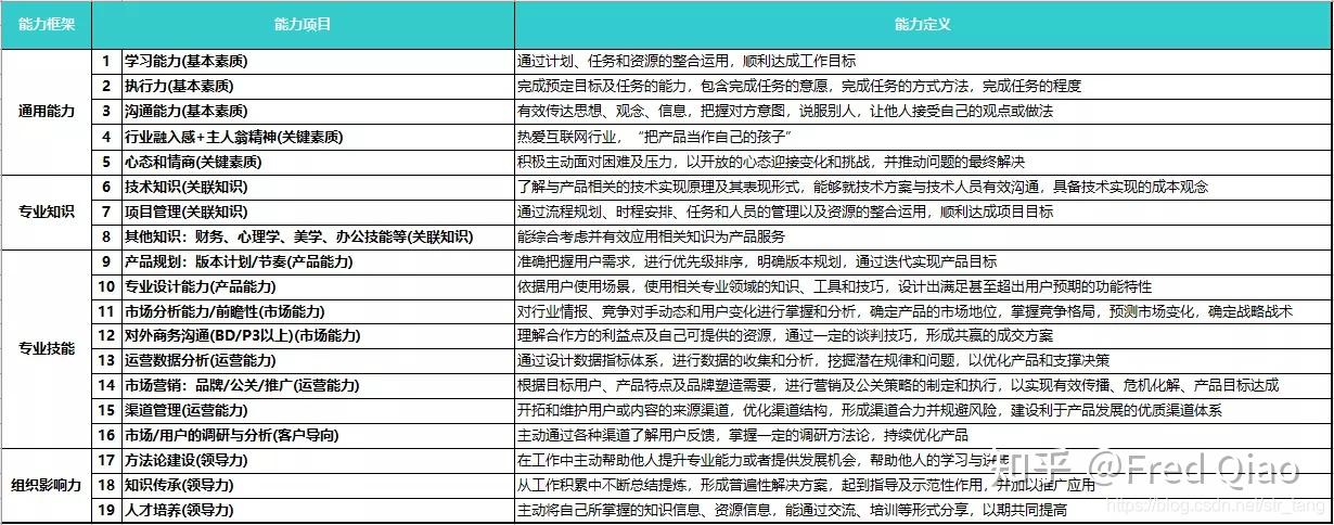 婴童营养品市场四类玩家贴身肉搏谁的核心优势更抗打？