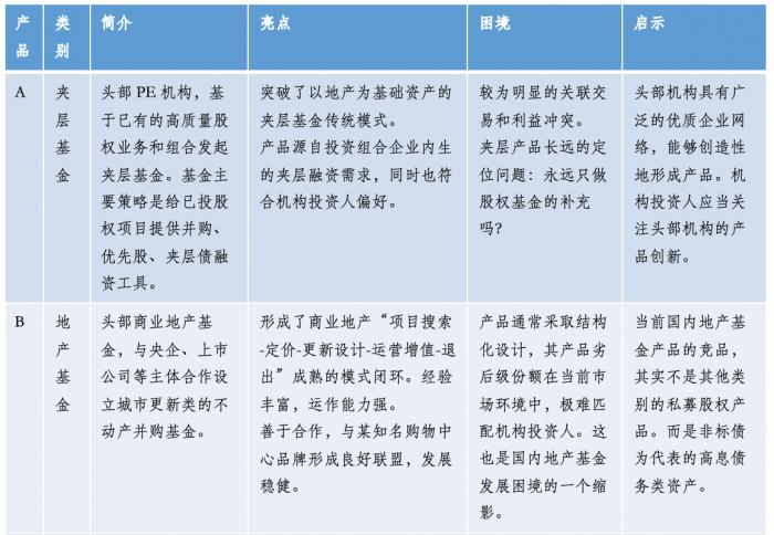 截至6月底5大类消费品以旧换新合计带动销售额超过16万亿元——“两新”政策如何再加力？